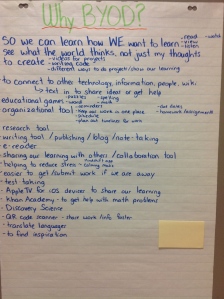 The list my students generated last year when asked "Why BYOD?"